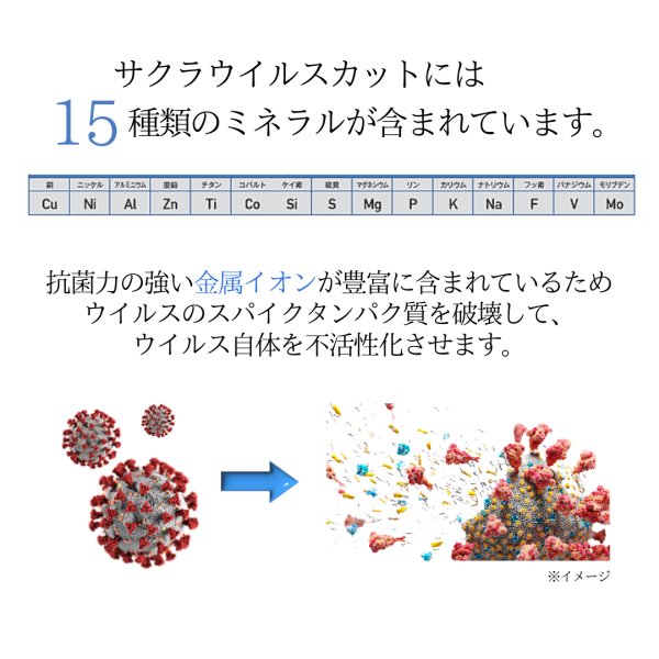 サクラウイルスカットリキッド450ml　※原液 - 画像 (4)